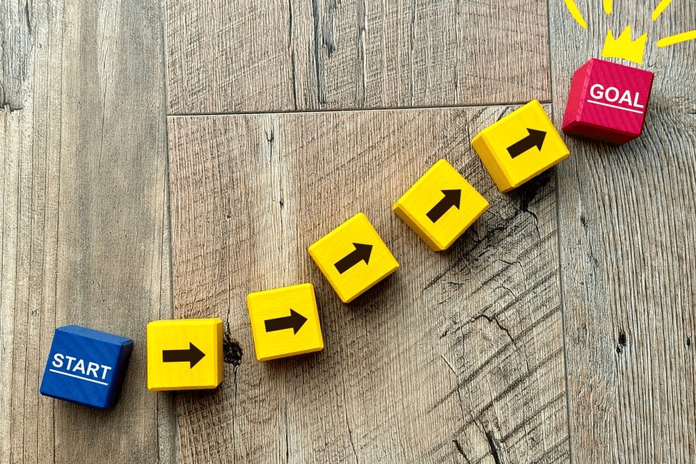 Understanding the Landscape of HR Leadership: A new view on educational trends 